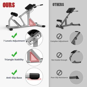 Commercial Gym Hyper Extension / Back Extension Machine. - Image 3