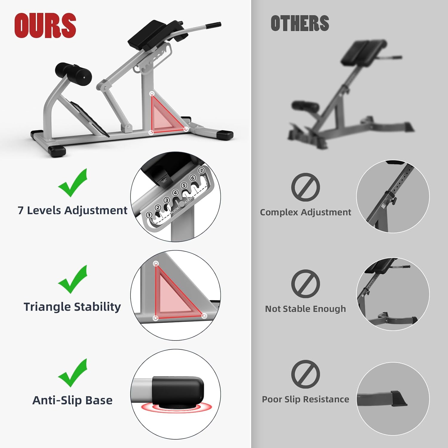 Commercial Gym Hyper Extension / Back Extension Machine. – Fitness Kenya