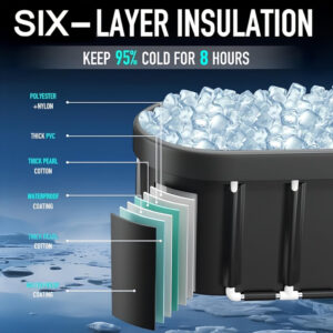 Ace Pro Recovery Ice Bath Tub. - Image 3