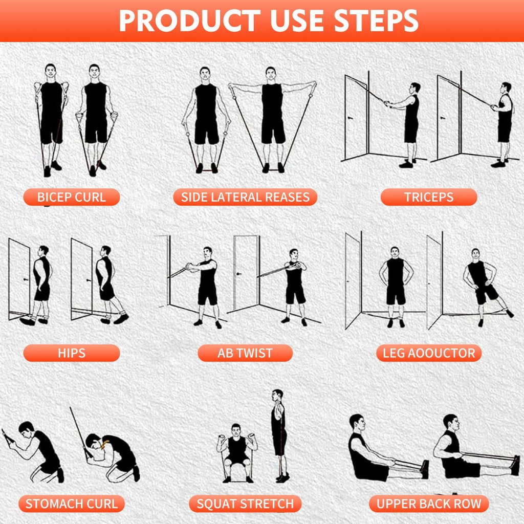 Gym Resistance Loop Bands. – Fitness Kenya