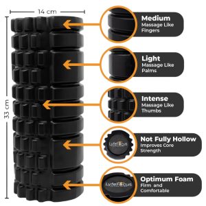 Foam Roller for Deep Tissue Massage. - Image 3